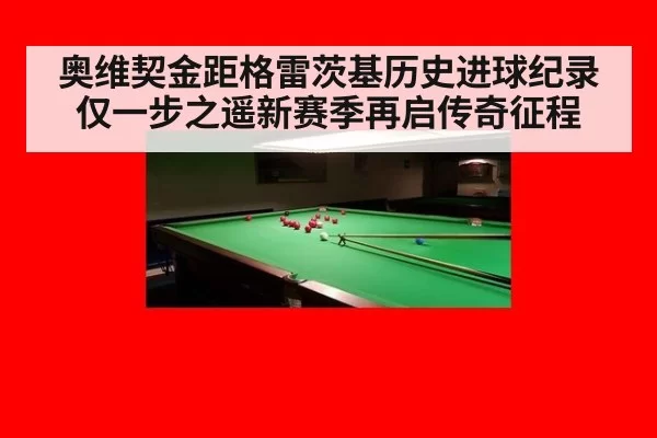 奥维契金距格雷茨基历史进球纪录仅一步之遥新赛季再启传奇征程